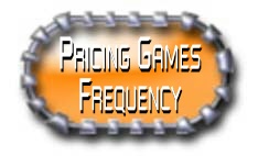 Pricing Games Game Playings Frequencies