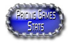 Pricing Game Stats