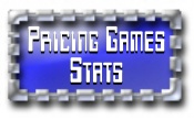 Pricing Game Stats