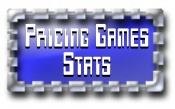 Pricing Games Stats