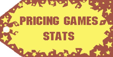 Pricing Game Stats