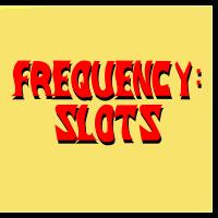 Pricing Games Frequency: Slots