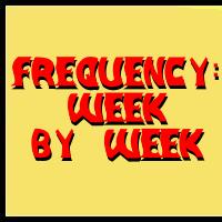 Pricing Games Frequency: Week By Week