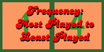 Pricing Game Frequency: Most Played to Least Played